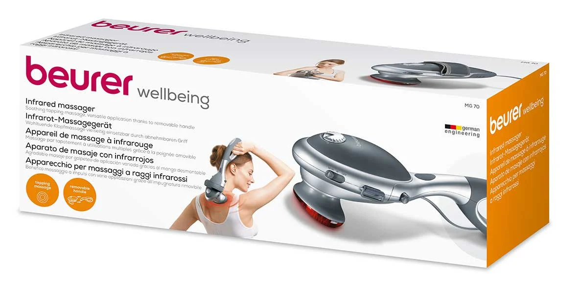 MG_70_Packaging_Visualization